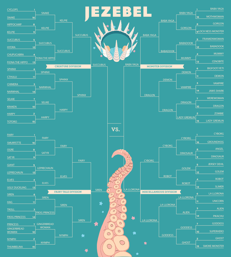 Illustration for article titled Mermaid Bracket, The Final Four: Getting Down to the Wire